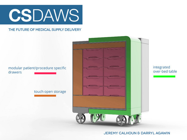 CS DAWS - The Future of Medical Supply Delivery